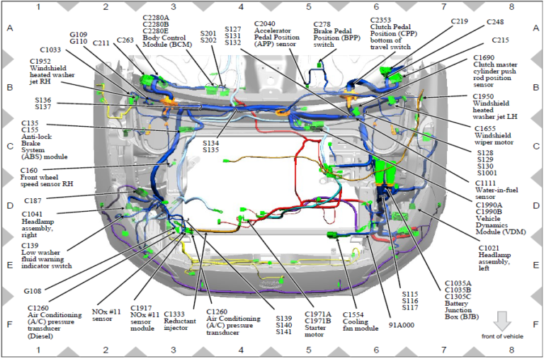 MANUAL DE SERVIÇO FORD Focus MK4 (2018 2020) Electrical Wiring