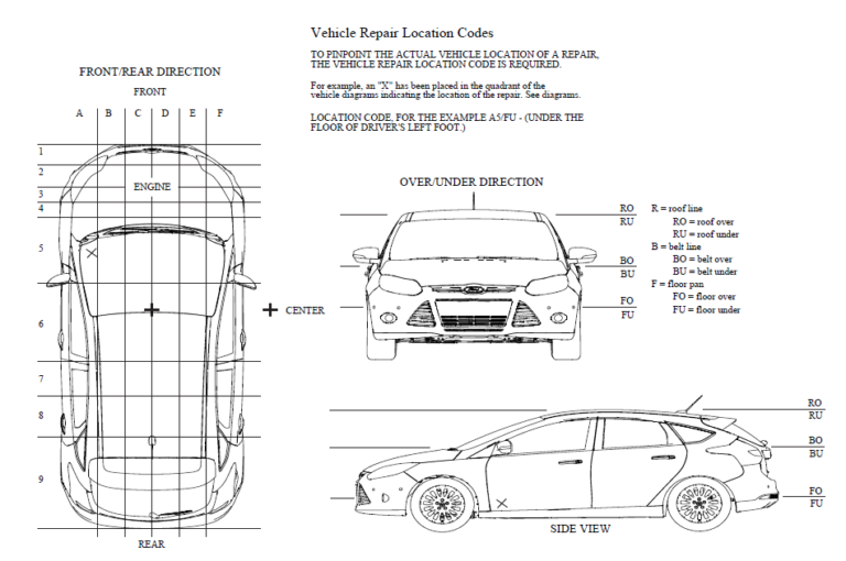 MANUAL DE SERVIÇO FORD Focus MK4 (2018 2020) Electrical Wiring