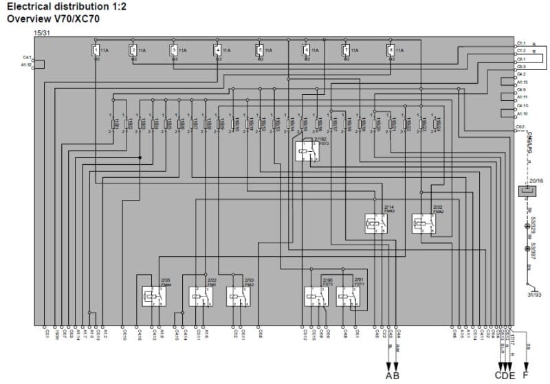 MANUAL DE SERVIÇO - VOLVO 1994-2005 (Diagrama Elétrico) - Image 5