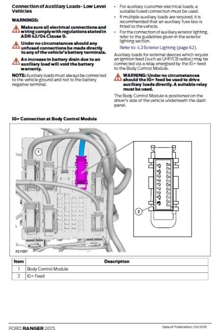 Body Control Module For Px Ranger MANUAL DE SERVIÇO -Ford Ranger (2015-2016 PX MkII BODY AND EQUIPMENT ...