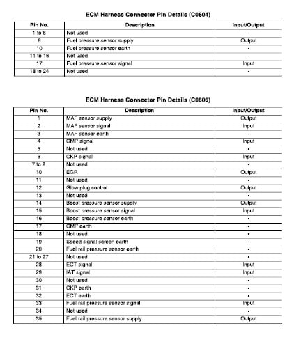 MANUAL DE SERVIÇO – Land Rover Freelander (2001) – WEB AUTOMOTIVO