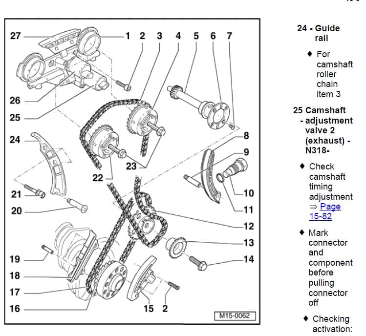 MANUAL DE SERVIÇO – Volkswagen Golf / Jetta (1999 – 2005) – WEB AUTOMOTIVO