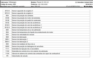 MANUAL DE SERVIÇO – VW Passat 1996-2009 (COLLECTION WIRING DIAGRAM