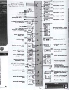 MANUAL DE SERVIÇO – VW Passat 1996-2009 (COLLECTION WIRING DIAGRAM