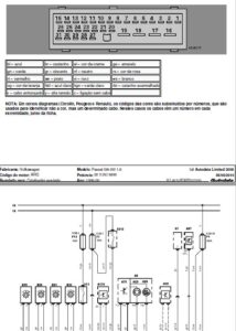 MANUAL DE SERVIÇO – VW Passat 1996-2009 (COLLECTION WIRING DIAGRAM