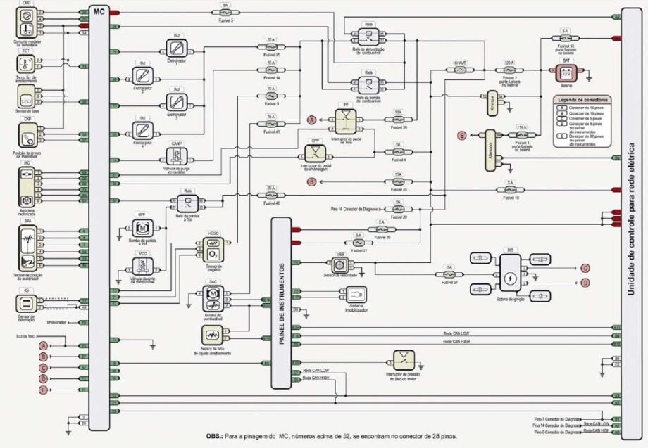 MANUAL DE SERVIÇO Sistema FLEX (WIRING DIAGRAM) WEB AUTOMOTIVO