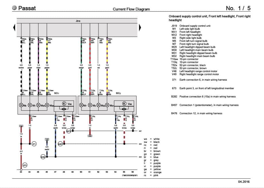 MANUAL DE SERVIÇO Volkswagen Passat (Wiring Diagram B6B7 Typ 3C 2010