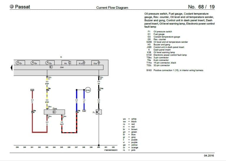 MANUAL DE SERVIÇO Volkswagen Passat (Wiring Diagram B6B7 Typ 3C