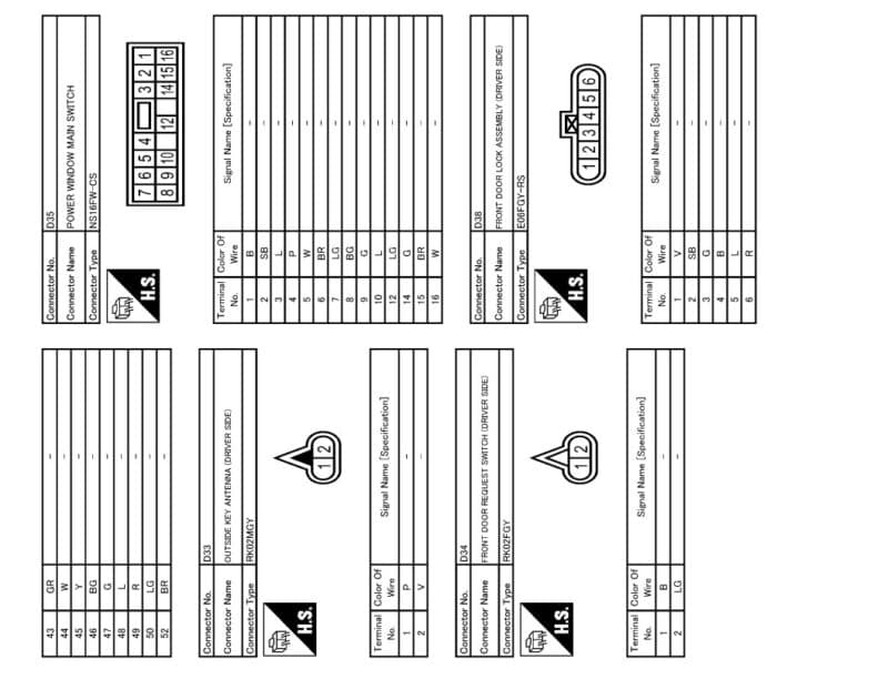 MANUAL DE SERVIÇO - Nissan Kicks 2014 (F15 Series) - Image 9