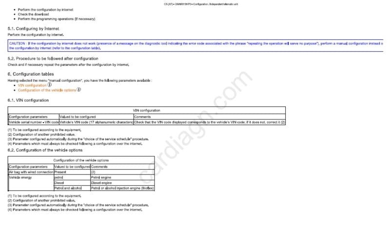MANUAL DE SERVIÇO - Citroen C5 (RD/TD) 2007-2017 - Image 8