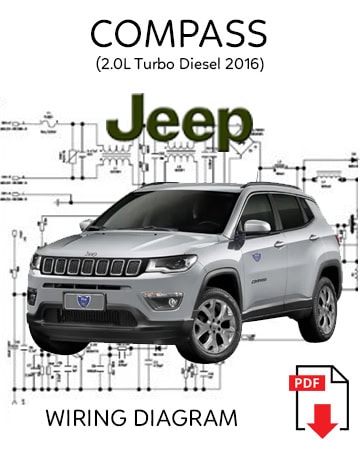DIAGRAMA ELÉTRICO - Jeep Compass 2.0L Turbo Diesel 2016