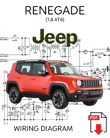 DIAGRAMA ELÉTRICO - Jeep Renegade 1.8 AT6