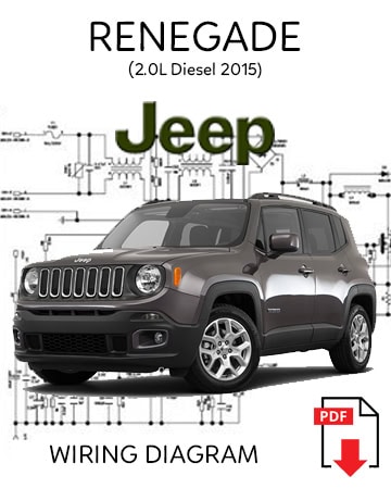 DIAGRAMA ELÉTRICO - Jeep Renegade 2.0 Diesel 2015