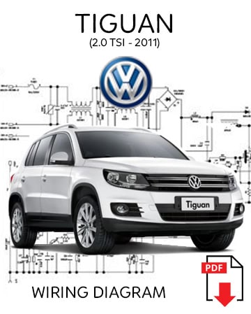 DIAGRAMA ELÉTRICO - VW Tiguan 2.0 TSI 2011