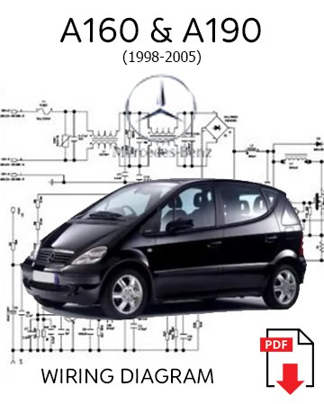 DIAGRAMA ELÉTRICO - Mercedes CLASSE A160 & A190 1998-2005