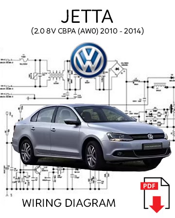 DIAGRAMA ELÉTRICO - VW Jetta Comfortline 2.0 8V (CBPA AW0) 2010-2014