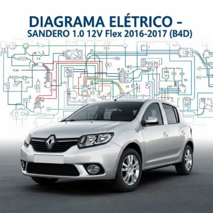 DIAGRAMA ELÉTRICO - Renault Sandero 1.0 12V Flex 2016-2017 (B4D)