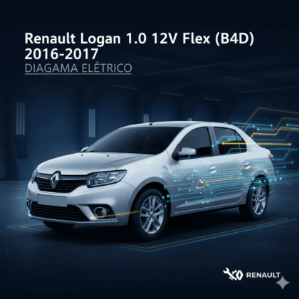 DIAGRAMA ELÉTRICO - Renault Logan 1.0 12V Flex (B4D) 2016-2017