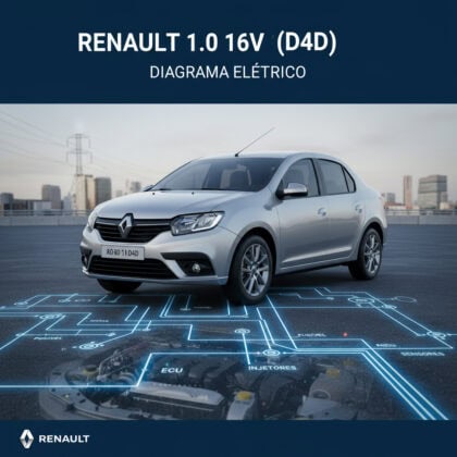 DIAGRAMA ELÉTRICO - Renault Logan 1.0 16V (D4D)