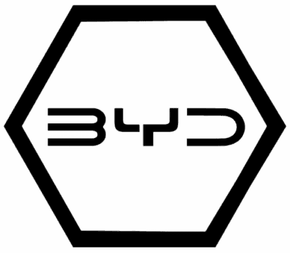 BYD