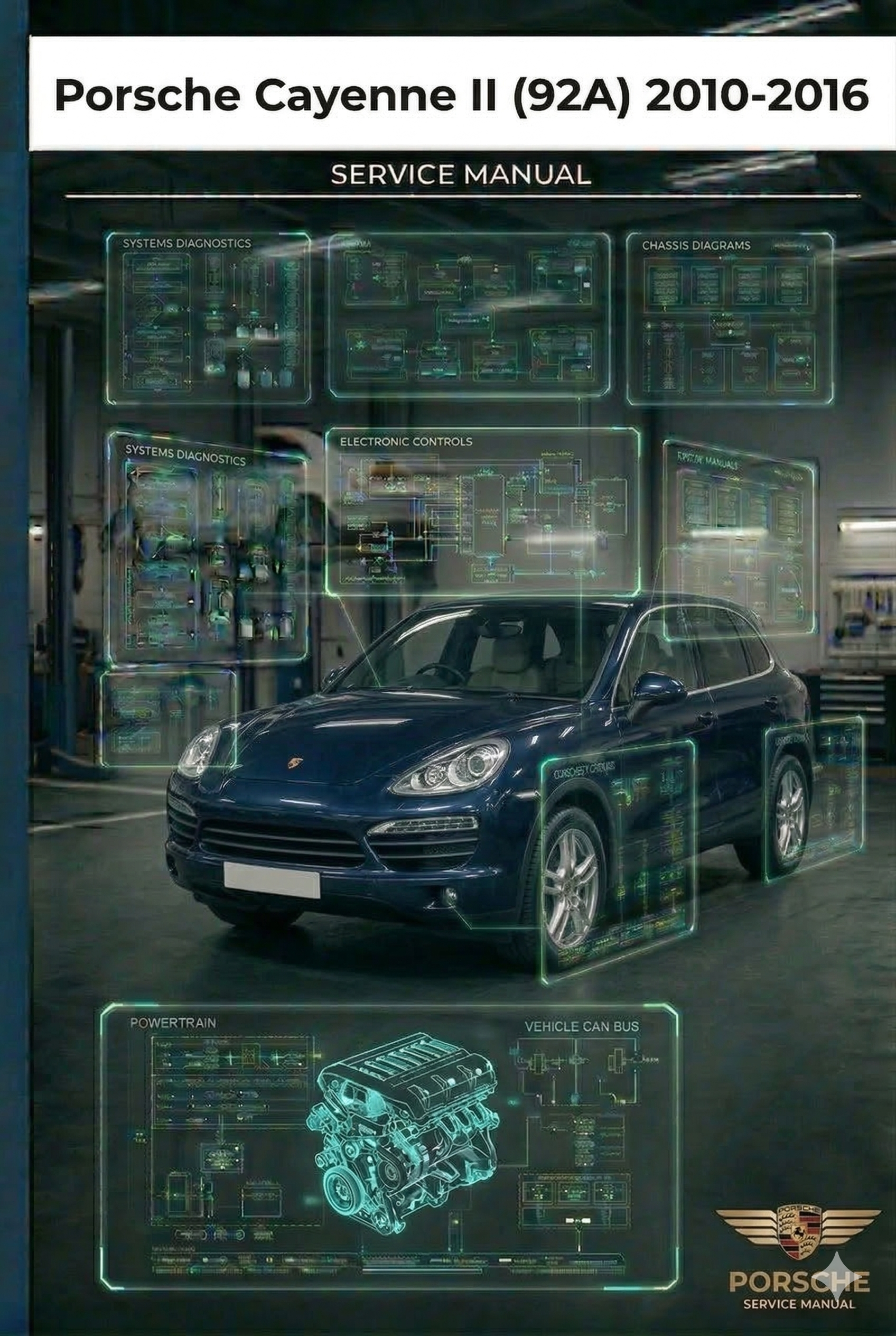 MANUAL DE SERVIÇO - Porsche Cayenne II (92A) 2010-2016