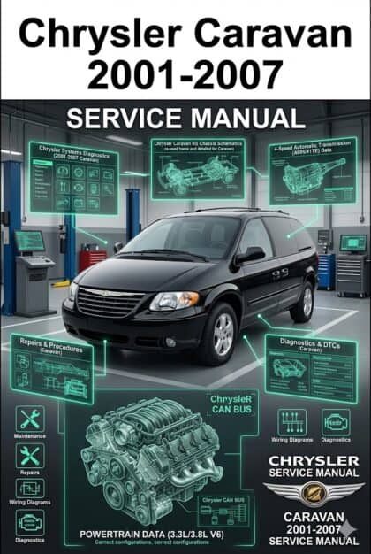 MANUAL DE SERVIÇO - Chrysler / Dodge Caravan 2001-2007