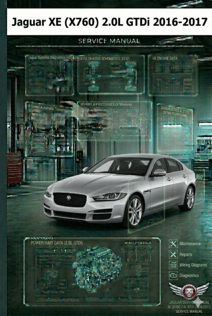 MANUAL DE SERVIÇO - Jaguar XE (X760) 2.0L GTDi 2016-2017