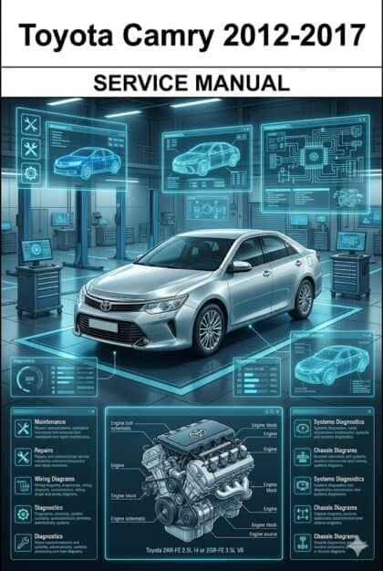 MANUAL DE SERVIÇO - Toyota Camry 2012-2017