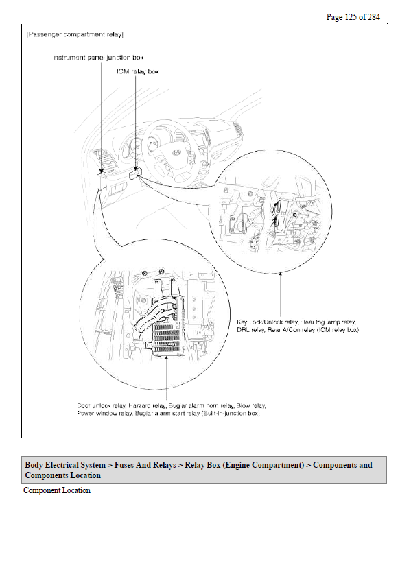 MANUAL DE SERVIÇO - Hyundai Santa Fé 2.4L 2010-2013 - Imagem 3