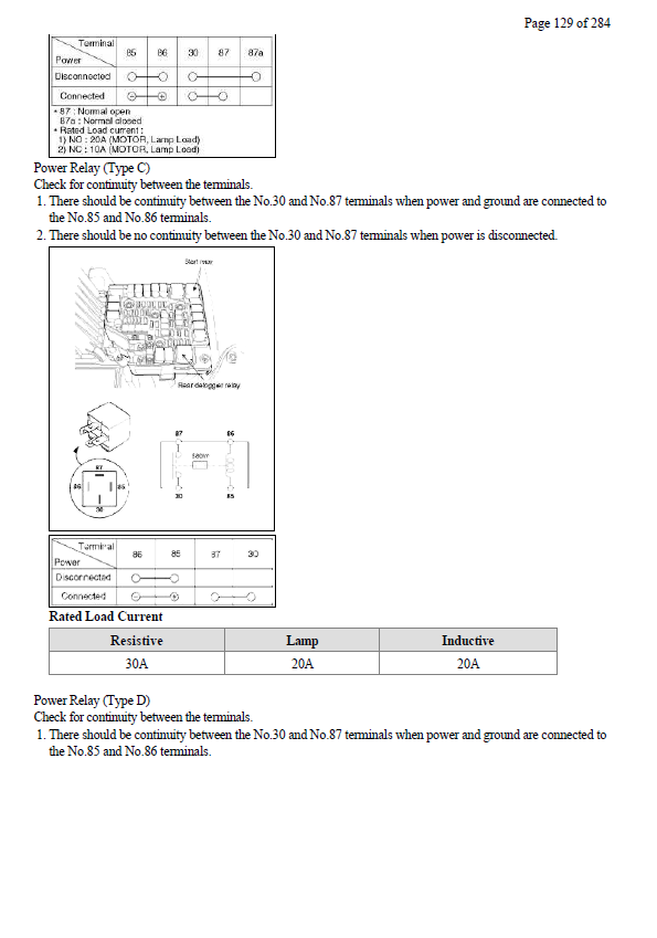 MANUAL DE SERVIÇO - Hyundai Santa Fé 2.4L 2010-2013 - Imagem 5