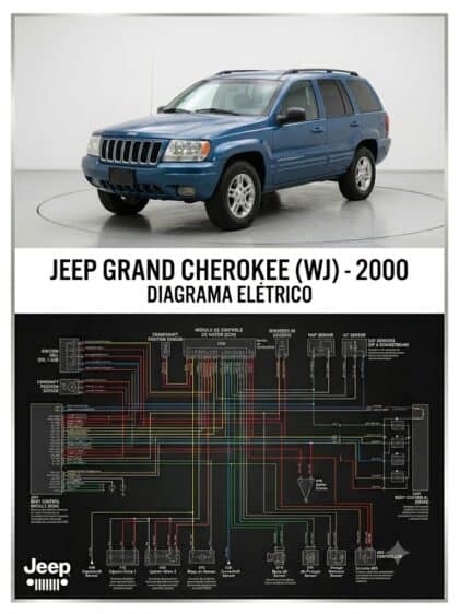 DIAGRAMA ELÉTRICO - Jeep Grand Cherokee (WJ) 2000