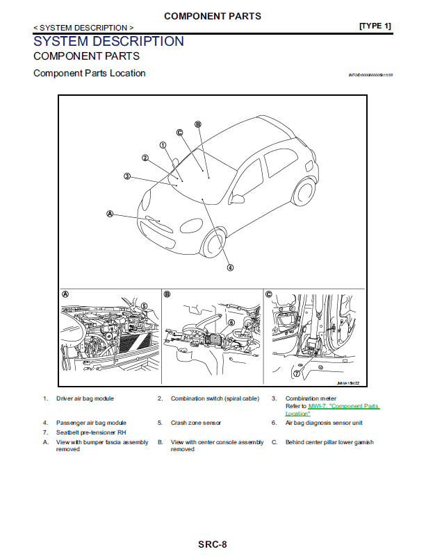 MANUAL DE SERVIÇO - Nissan March / Micra (K13 Series) 2010 - Imagem 4