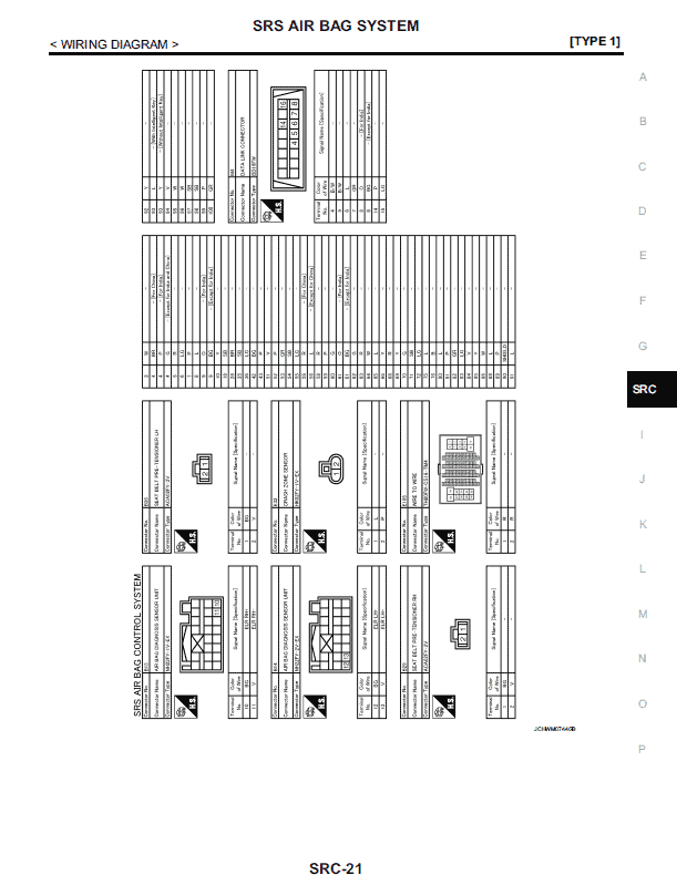 MANUAL DE SERVIÇO - Nissan March / Micra (K13 Series) 2010 - Imagem 5