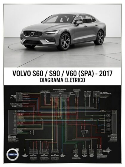 DIAGRAMA ELÉTRICO - Volvo S60 / S90 / V60 (SPA) 2017