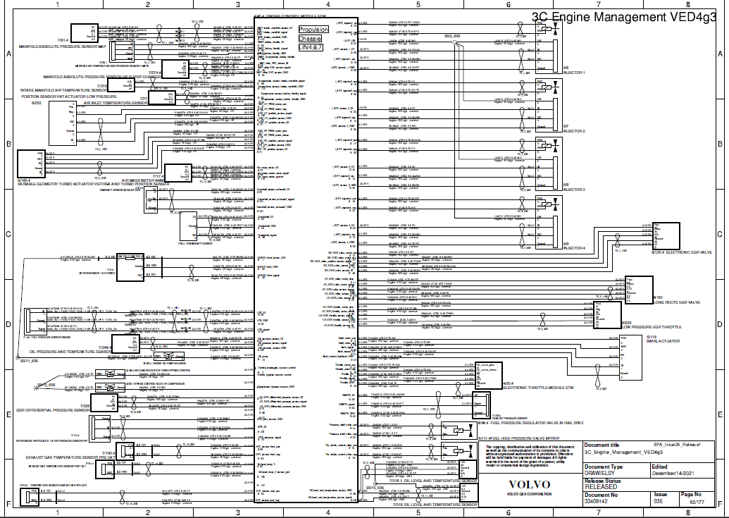 DIAGRAMA ELÉTRICO - Volvo 2017 (AFTERMARKET WIRING DIAGRAM) - Imagem 8